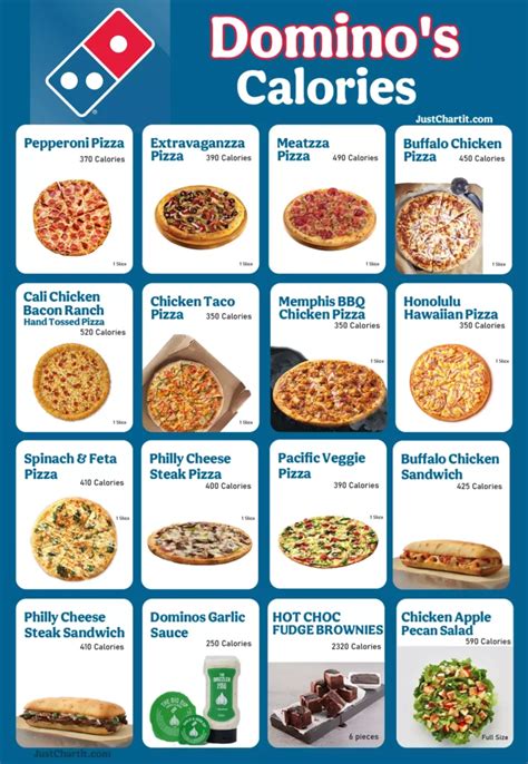 calories in a domino pizza